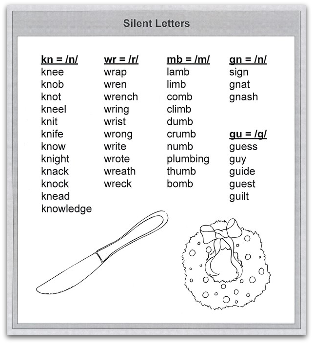 krazy-kuehner-days-classical-phonics-memoria-press